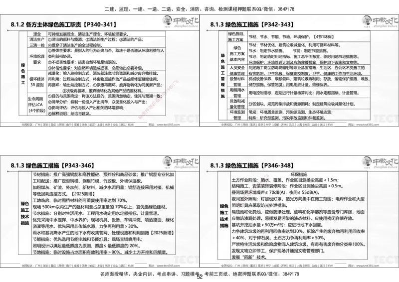 01.25年一建《管理》讲义6.28-29_2026年一级建造师_2026年一建管理_2025年一建管理SVIP_02-基础精讲✿高端面授✿深度强化_52-管理《精讲面授班》朱峰ZJ_课程讲义