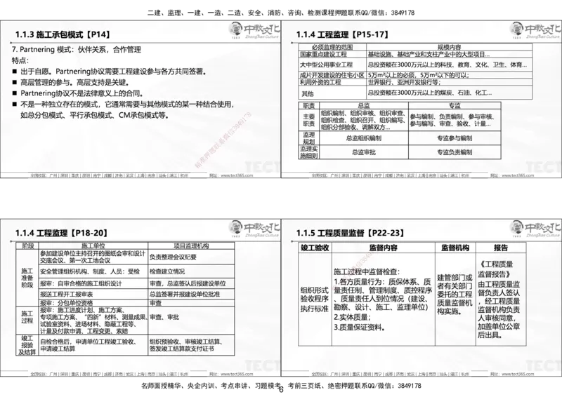 01.25年一建《管理》讲义6.28-29_2026年一级建造师_2026年一建管理_2025年一建管理SVIP_02-基础精讲✿高端面授✿深度强化_52-管理《精讲面授班》朱峰ZJ_课程讲义