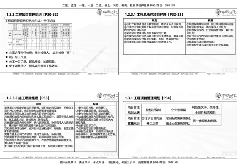 01.25年一建《管理》讲义6.28-29_2026年一级建造师_2026年一建管理_2025年一建管理SVIP_02-基础精讲✿高端面授✿深度强化_52-管理《精讲面授班》朱峰ZJ_课程讲义