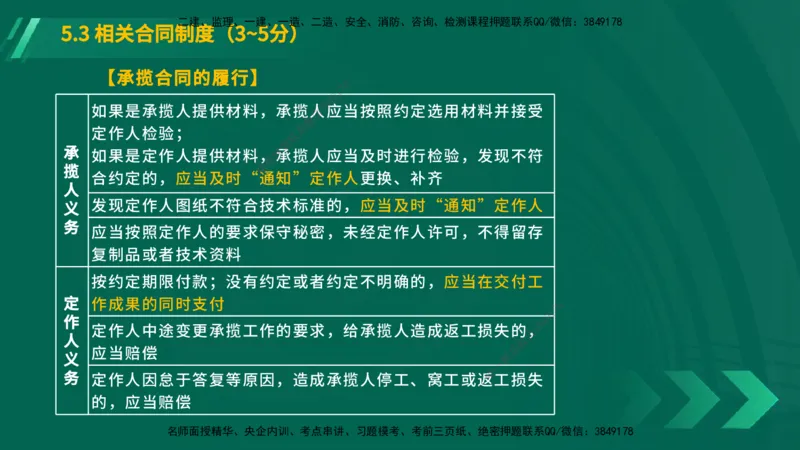 25年一建《工程法规》大V精讲第5章讲义在线版_2026年一建法规_2025年一建法规SVIP_02-基础精讲✿高端面授✿深度强化_25-法规《强化精讲班》陈印YL推荐