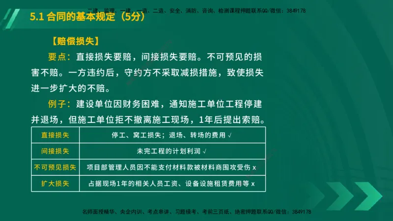 25年一建《工程法规》大V精讲第5章讲义在线版_2026年一建法规_2025年一建法规SVIP_02-基础精讲✿高端面授✿深度强化_25-法规《强化精讲班》陈印YL推荐