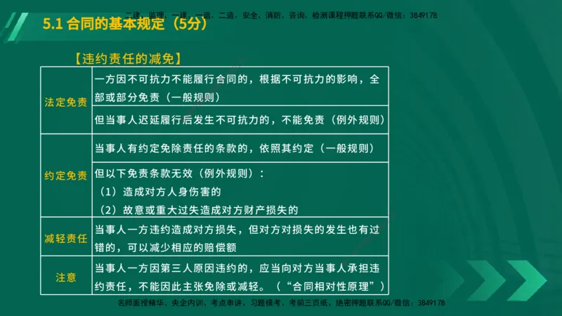 25年一建《工程法规》大V精讲第5章讲义在线版_2026年一建法规_2025年一建法规SVIP_02-基础精讲✿高端面授✿深度强化_25-法规《强化精讲班》陈印YL推荐