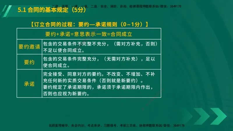 25年一建《工程法规》大V精讲第5章讲义在线版_2026年一建法规_2025年一建法规SVIP_02-基础精讲✿高端面授✿深度强化_25-法规《强化精讲班》陈印YL推荐