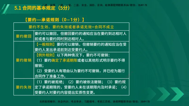 25年一建《工程法规》大V精讲第5章讲义在线版_2026年一建法规_2025年一建法规SVIP_02-基础精讲✿高端面授✿深度强化_25-法规《强化精讲班》陈印YL推荐