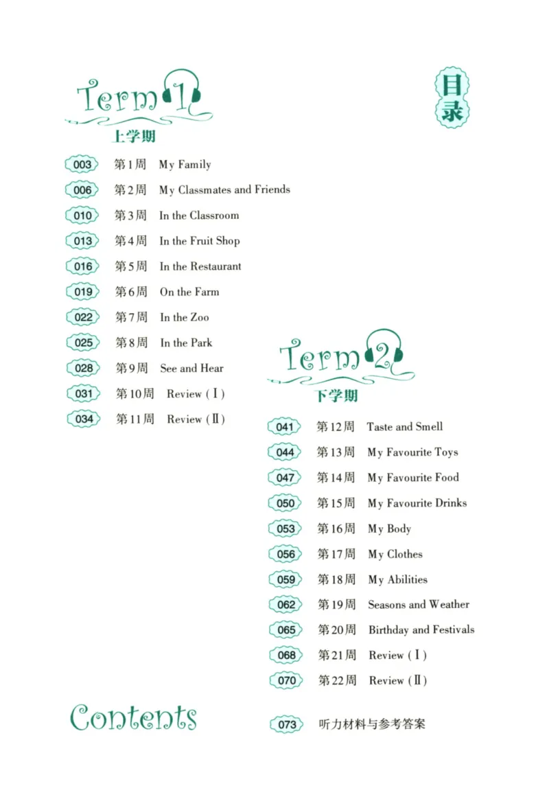 英语听力--1年级_儿童训练听力幼儿园手耳朵眼睛协调训练益智游戏4岁上空间想象力(1)_1-6小学英语听力