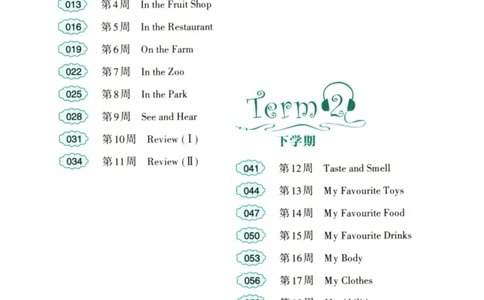 英语听力--1年级_儿童训练听力幼儿园手耳朵眼睛协调训练益智游戏4岁上空间想象力(1)_1-6小学英语听力