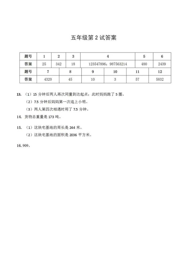 第十一届小学&ldquo;希望杯&rdquo;全国数学邀请赛五年级第2试_希望杯IHC_往届