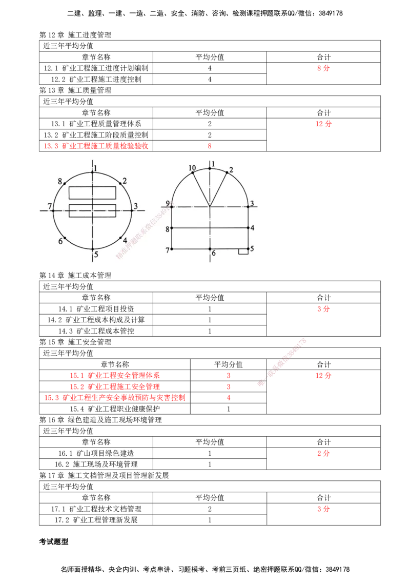 02.02-备考预习（二）_2026年一级建造师_2026年一建矿业_2026年一建矿业SVIP_2026一建矿业SVIP_02-基础精讲✿高端面授✿深度强化_03-2026年一建矿业-天一网校-天一精讲班-周华_讲义
