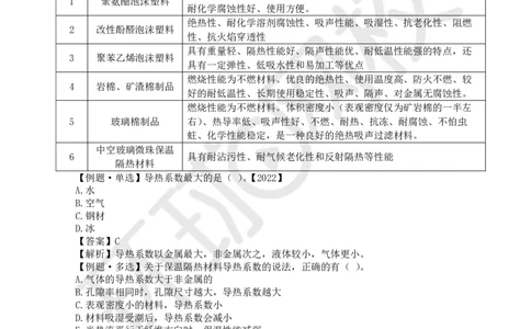 10.第9讲-23装饰装修工程材料_2026年一级建造师_2026年一建建筑_2025年一建建筑SVIP_02-基础精讲✿高端面授✿深度强化_孙凌志