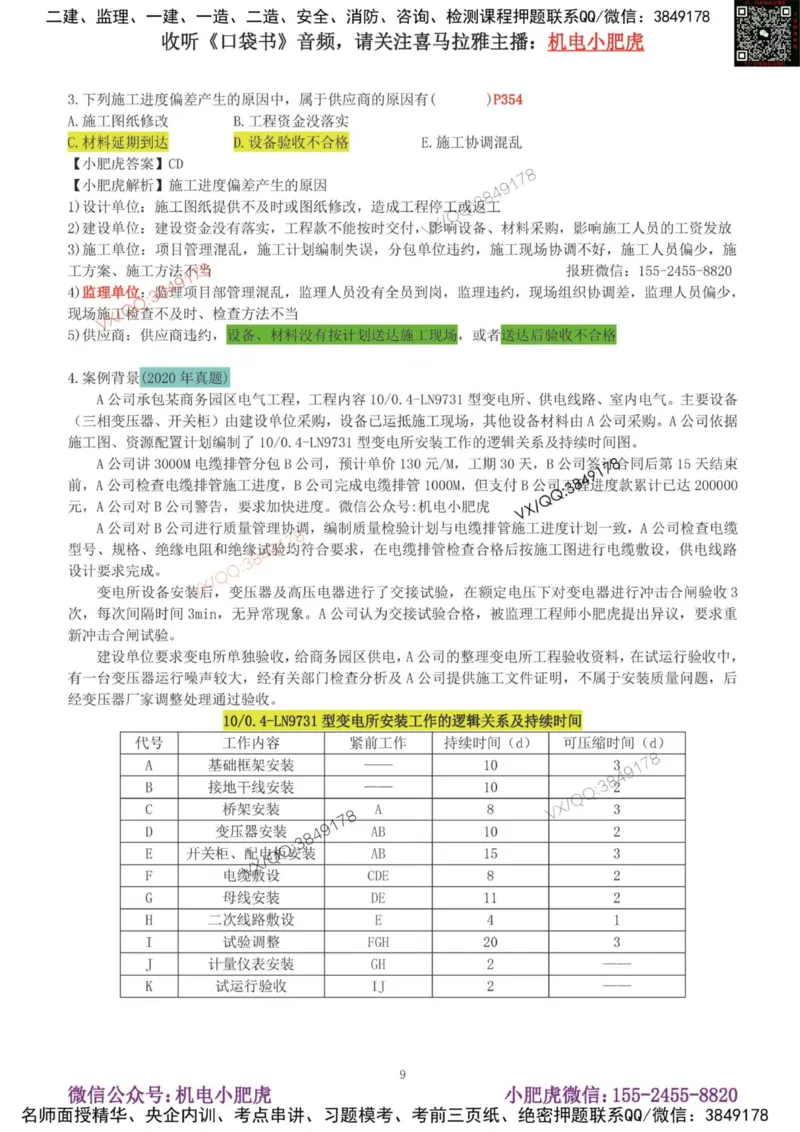 02-增值服务（4）答案_2026年一级建造师_2026年一建机电_2025年一建机电SVIP_04-冲刺串讲✿考点强化✿小灶集训_17-机电《案例百题斩》小肥虎SMR_增值服务