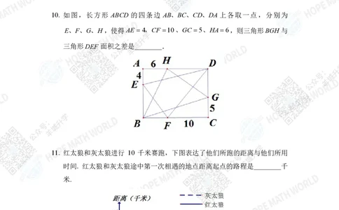 2023IHCD-6_希望杯IHC