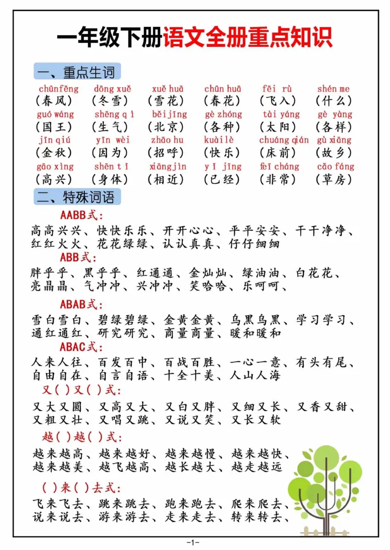 2.26_一年级下册语文全册重点知识汇总_一年级上下册资料_小学一年级学习资料-25年更新版_1-02、小学一年级语文下册_3-6-2-1、复习、知识点、归纳汇总_部编（人教）版