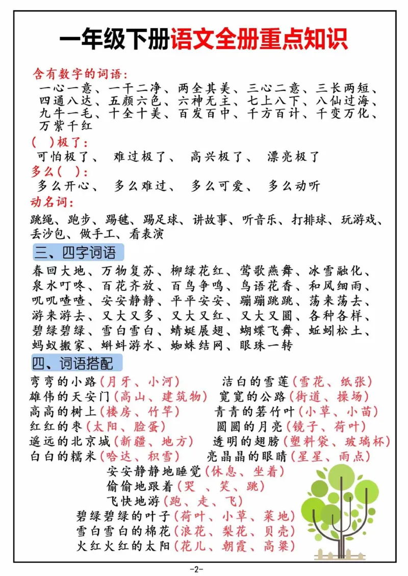 2.26_一年级下册语文全册重点知识汇总_一年级上下册资料_小学一年级学习资料-25年更新版_1-02、小学一年级语文下册_3-6-2-1、复习、知识点、归纳汇总_部编（人教）版