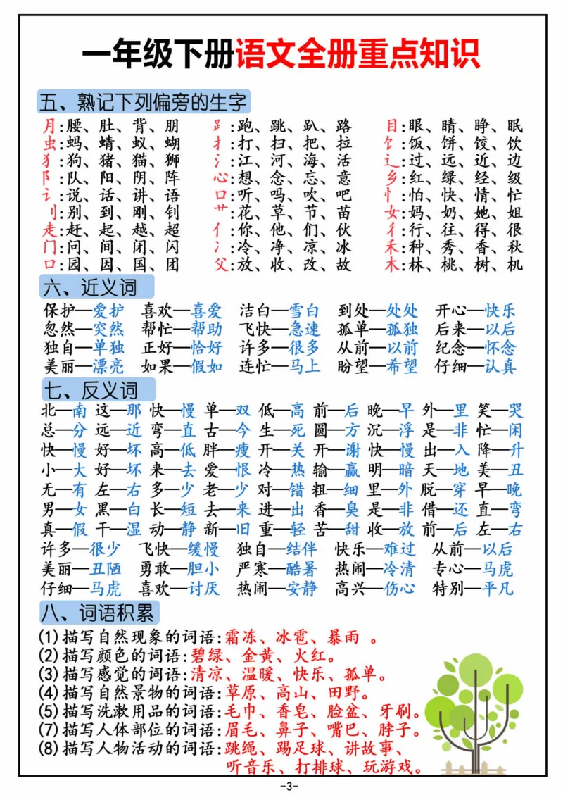 2.26_一年级下册语文全册重点知识汇总_一年级上下册资料_小学一年级学习资料-25年更新版_1-02、小学一年级语文下册_3-6-2-1、复习、知识点、归纳汇总_部编（人教）版