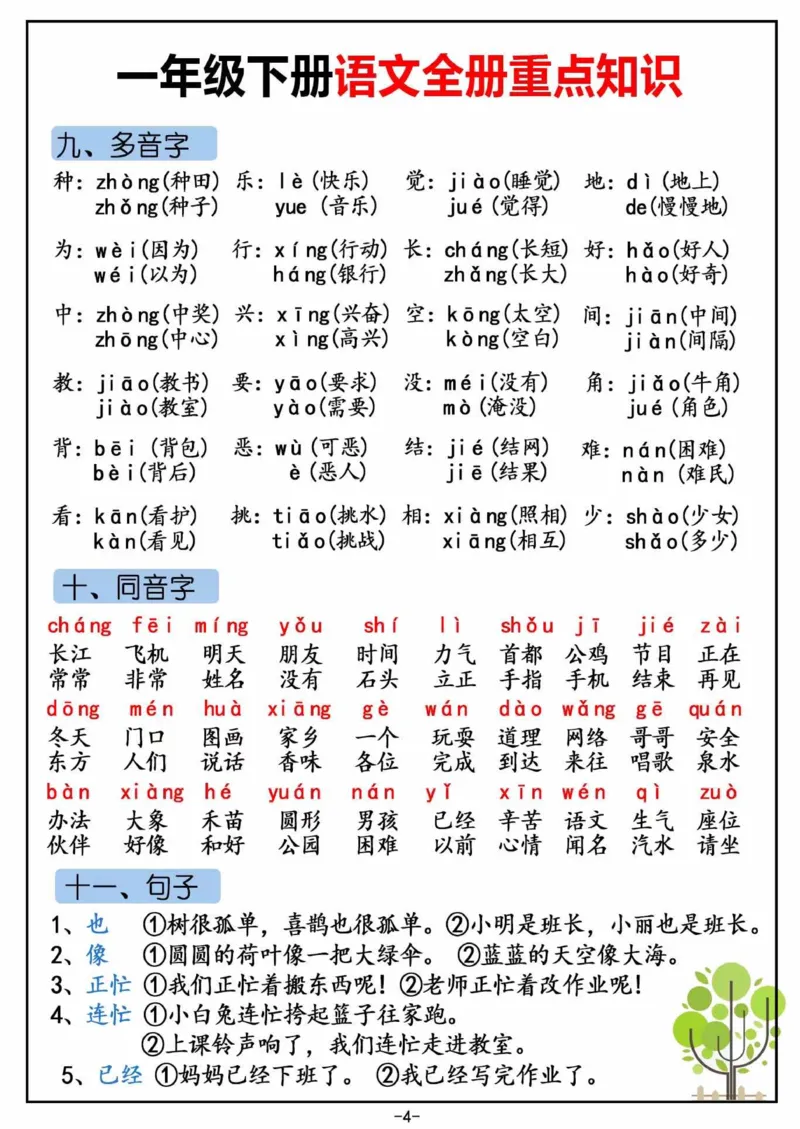 2.26_一年级下册语文全册重点知识汇总_一年级上下册资料_小学一年级学习资料-25年更新版_1-02、小学一年级语文下册_3-6-2-1、复习、知识点、归纳汇总_部编（人教）版