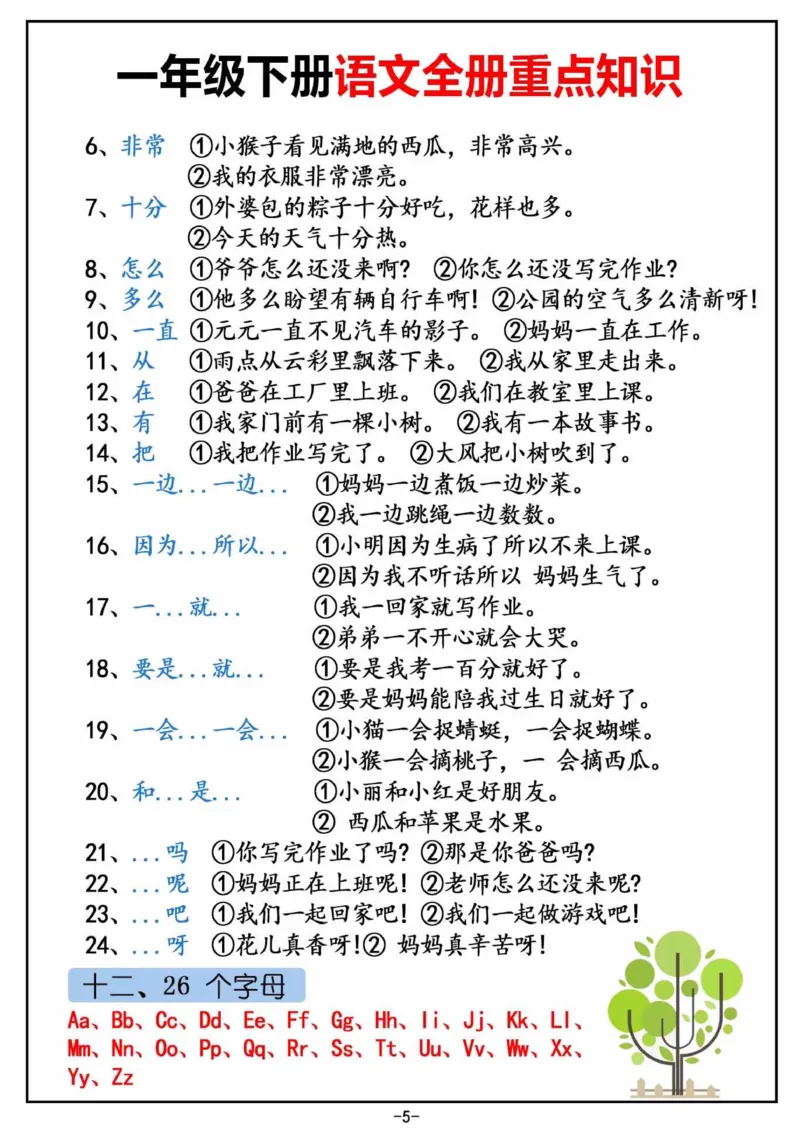 2.26_一年级下册语文全册重点知识汇总_一年级上下册资料_小学一年级学习资料-25年更新版_1-02、小学一年级语文下册_3-6-2-1、复习、知识点、归纳汇总_部编（人教）版