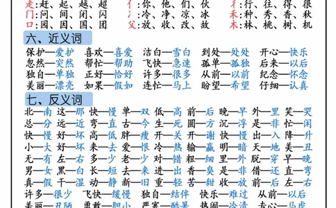 2.26_一年级下册语文全册重点知识汇总_一年级上下册资料_小学一年级学习资料-25年更新版_1-02、小学一年级语文下册_3-6-2-1、复习、知识点、归纳汇总_部编（人教）版