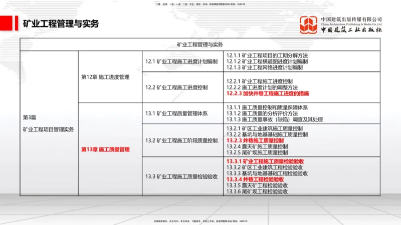 11.5一建《矿业》2025一建上岸全攻略_2026年一级建造师_2026年一建矿业_2025年一建矿业SVIP_02-基础精讲✿高端面授✿深度强化_02-矿业《前期全套课》常青JGS_讲义