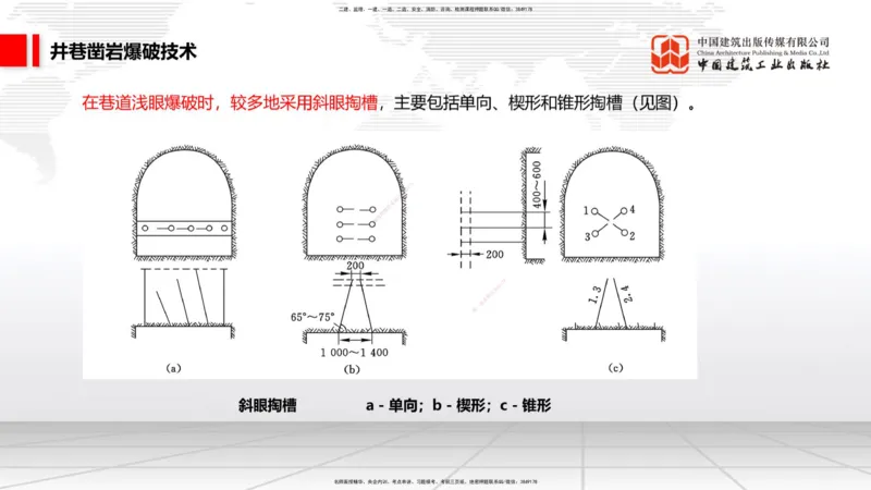 11.5一建《矿业》2025一建上岸全攻略_2026年一级建造师_2026年一建矿业_2025年一建矿业SVIP_02-基础精讲✿高端面授✿深度强化_02-矿业《前期全套课》常青JGS_讲义