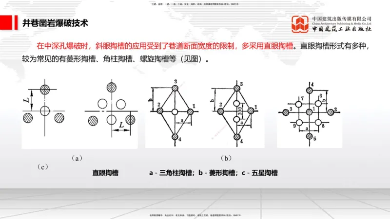 11.5一建《矿业》2025一建上岸全攻略_2026年一级建造师_2026年一建矿业_2025年一建矿业SVIP_02-基础精讲✿高端面授✿深度强化_02-矿业《前期全套课》常青JGS_讲义