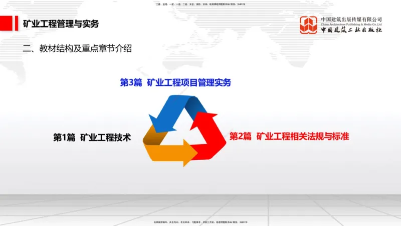 11.5一建《矿业》2025一建上岸全攻略_2026年一级建造师_2026年一建矿业_2025年一建矿业SVIP_02-基础精讲✿高端面授✿深度强化_02-矿业《前期全套课》常青JGS_讲义