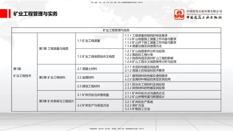 11.5一建《矿业》2025一建上岸全攻略_2026年一级建造师_2026年一建矿业_2025年一建矿业SVIP_02-基础精讲✿高端面授✿深度强化_02-矿业《前期全套课》常青JGS_讲义