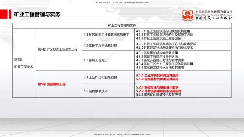 11.5一建《矿业》2025一建上岸全攻略_2026年一级建造师_2026年一建矿业_2025年一建矿业SVIP_02-基础精讲✿高端面授✿深度强化_02-矿业《前期全套课》常青JGS_讲义