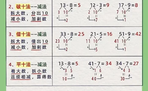 大班一年级必会凑十破十运算技巧8_幼小衔接全套_幼小衔接资料大全_幼小衔接资料1️⃣_幼小衔接数学