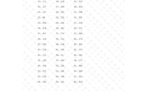 100以内&times;1位第1-10篇答案_小学数学口算竖式脱式计算应用题一二三四五六年级上下册电_小学数学口算题库电子版（1-6）_小学数学口算三年级_口算题适合3年级