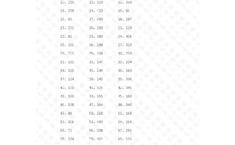 100以内&times;1位第1-10篇答案_小学数学口算竖式脱式计算应用题一二三四五六年级上下册电_小学数学口算题库电子版（1-6）_小学数学口算三年级_口算题适合3年级