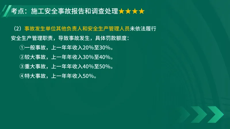 25年一建《项目管理》大V精讲第7章讲义在线版_2026年一级建造师_2026年一建管理_2025年一建管理SVIP_02-基础精讲✿高端面授✿深度强化_30-管理《强化精讲班》许名标YL