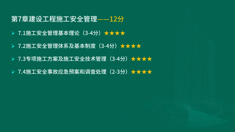 25年一建《项目管理》大V精讲第7章讲义在线版_2026年一级建造师_2026年一建管理_2025年一建管理SVIP_02-基础精讲✿高端面授✿深度强化_30-管理《强化精讲班》许名标YL