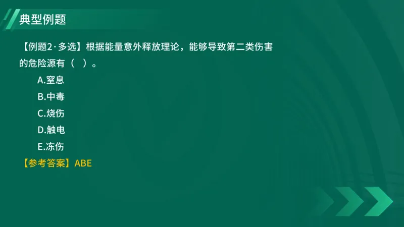 25年一建《项目管理》大V精讲第7章讲义在线版_2026年一级建造师_2026年一建管理_2025年一建管理SVIP_02-基础精讲✿高端面授✿深度强化_30-管理《强化精讲班》许名标YL