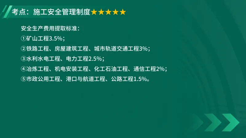 25年一建《项目管理》大V精讲第7章讲义在线版_2026年一级建造师_2026年一建管理_2025年一建管理SVIP_02-基础精讲✿高端面授✿深度强化_30-管理《强化精讲班》许名标YL
