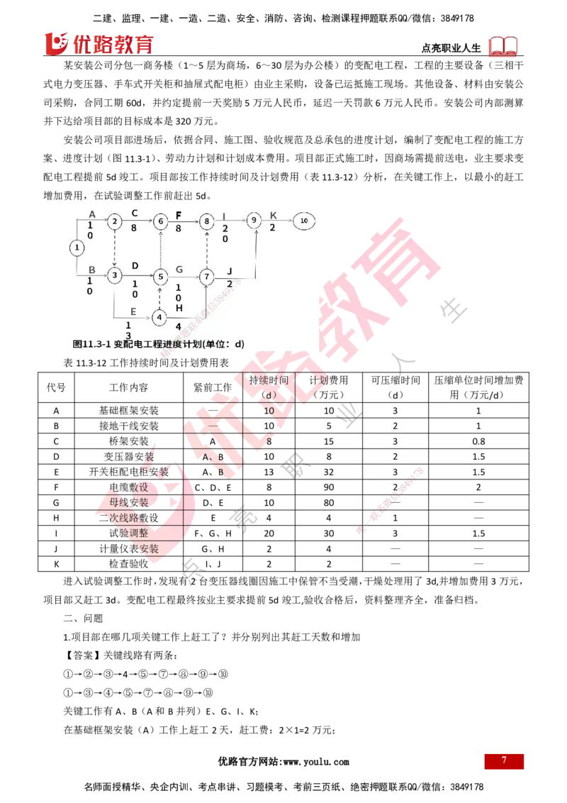 25年一建《机电实务》大V精讲第11章讲义打印版_2026年一级建造师_2026年一建机电_2025年一建机电SVIP_02-基础精讲✿高端面授✿深度强化_32-机电《强化精讲班》王建波YL