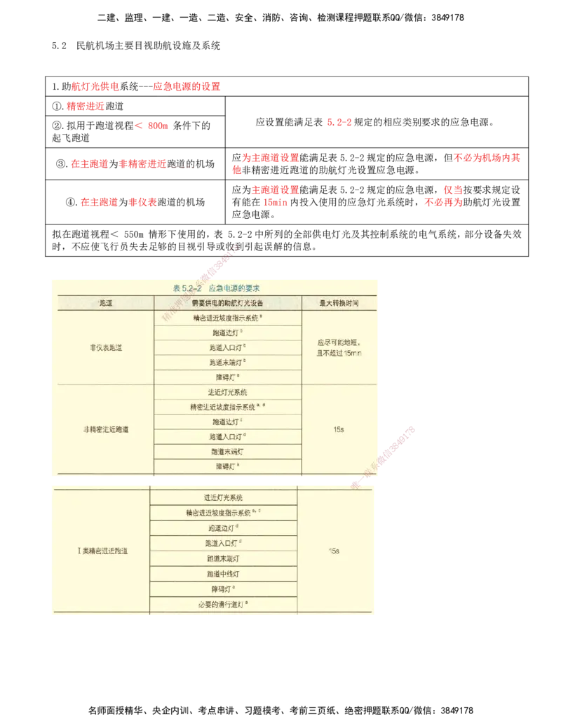 09.52-第5章-5.2-民航机场主要目视助航设施及系统（八）_2026年一级建造师_2026年一建民航_2025年一建民航SVIP_02-基础精讲✿高端面授✿深度强化_11-民航《教材精讲班》高永志SMR