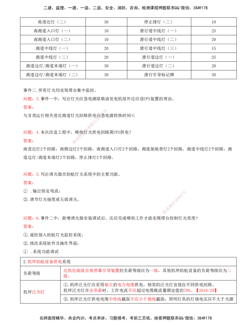 09.52-第5章-5.2-民航机场主要目视助航设施及系统（八）_2026年一级建造师_2026年一建民航_2025年一建民航SVIP_02-基础精讲✿高端面授✿深度强化_11-民航《教材精讲班》高永志SMR