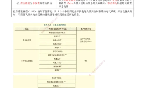 09.52-第5章-5.2-民航机场主要目视助航设施及系统（八）_2026年一级建造师_2026年一建民航_2025年一建民航SVIP_02-基础精讲✿高端面授✿深度强化_11-民航《教材精讲班》高永志SMR