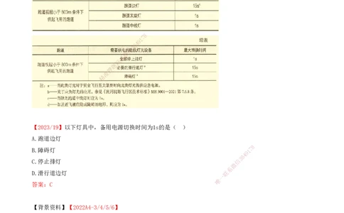 09.52-第5章-5.2-民航机场主要目视助航设施及系统（八）_2026年一级建造师_2026年一建民航_2025年一建民航SVIP_02-基础精讲✿高端面授✿深度强化_11-民航《教材精讲班》高永志SMR