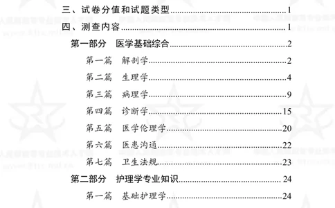 20、护理学专业科目考试大纲_军队文职(1)_08.备考分数线等信息_新版军队文职考试大纲