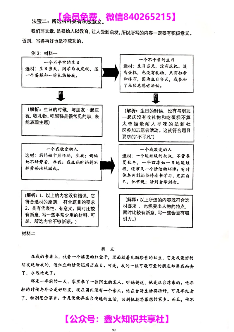 013-讲义_小学生作文专项名师课合集16套小学~视频+PDF_022.跟谁学无忧作文_讲义_无忧作文讲义（10.13)