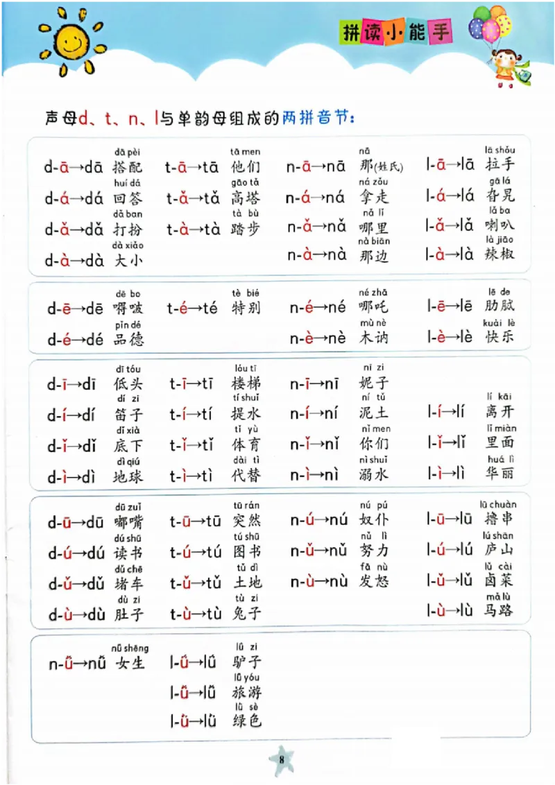 拼音～我是拼读小能手_幼小衔接全套_幼小衔接资料大全_幼小衔接资料1️⃣_幼小衔接语文_拼音