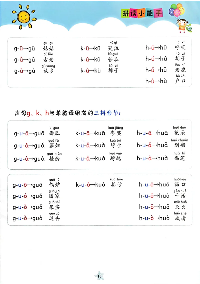 拼音～我是拼读小能手_幼小衔接全套_幼小衔接资料大全_幼小衔接资料1️⃣_幼小衔接语文_拼音