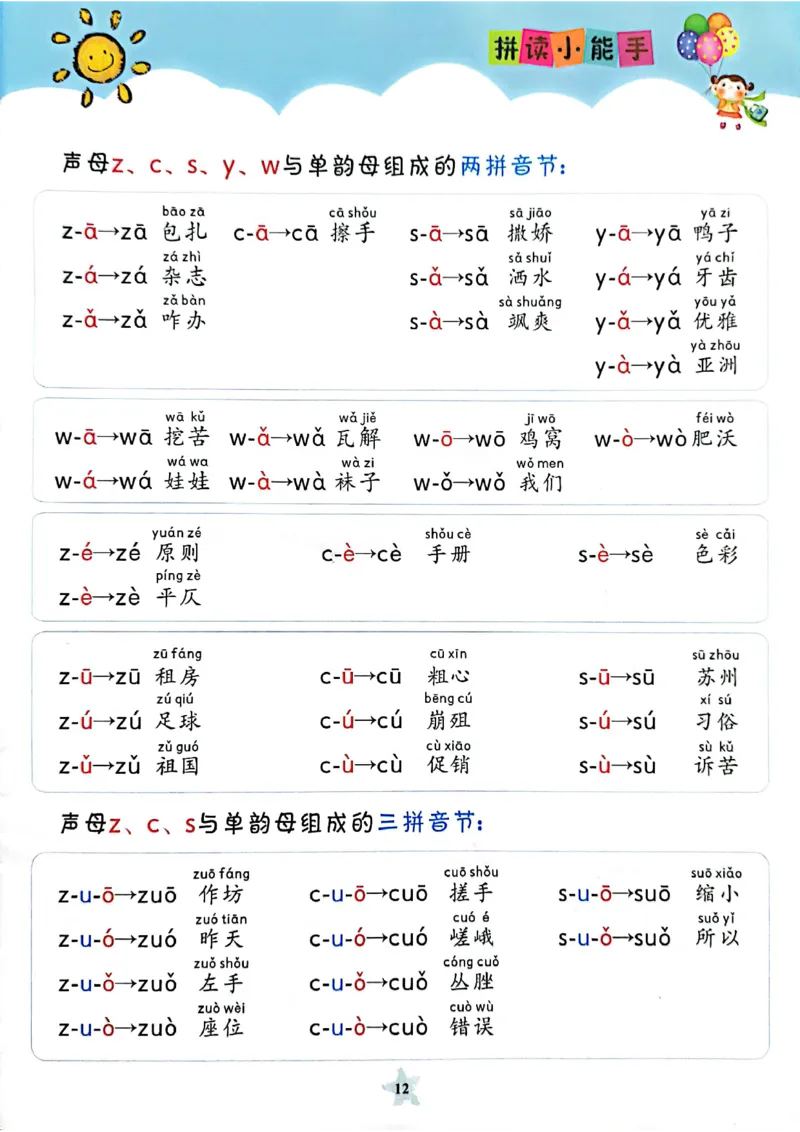 拼音～我是拼读小能手_幼小衔接全套_幼小衔接资料大全_幼小衔接资料1️⃣_幼小衔接语文_拼音