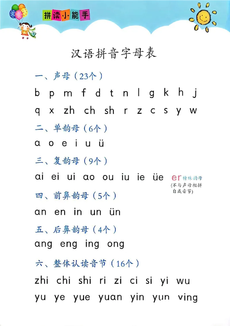 拼音～我是拼读小能手_幼小衔接全套_幼小衔接资料大全_幼小衔接资料1️⃣_幼小衔接语文_拼音