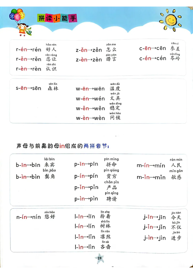 拼音～我是拼读小能手_幼小衔接全套_幼小衔接资料大全_幼小衔接资料1️⃣_幼小衔接语文_拼音