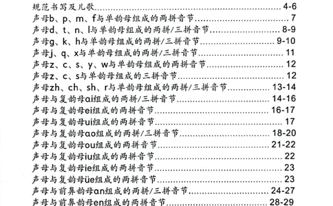 拼音～我是拼读小能手_幼小衔接全套_幼小衔接资料大全_幼小衔接资料1️⃣_幼小衔接语文_拼音