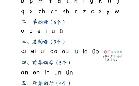 拼音～我是拼读小能手_幼小衔接全套_幼小衔接资料大全_幼小衔接资料1️⃣_幼小衔接语文_拼音