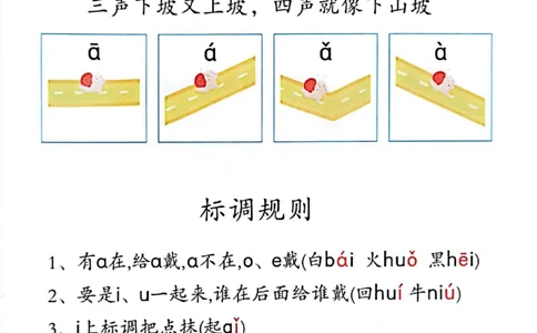 拼音～我是拼读小能手_幼小衔接全套_幼小衔接资料大全_幼小衔接资料1️⃣_幼小衔接语文_拼音