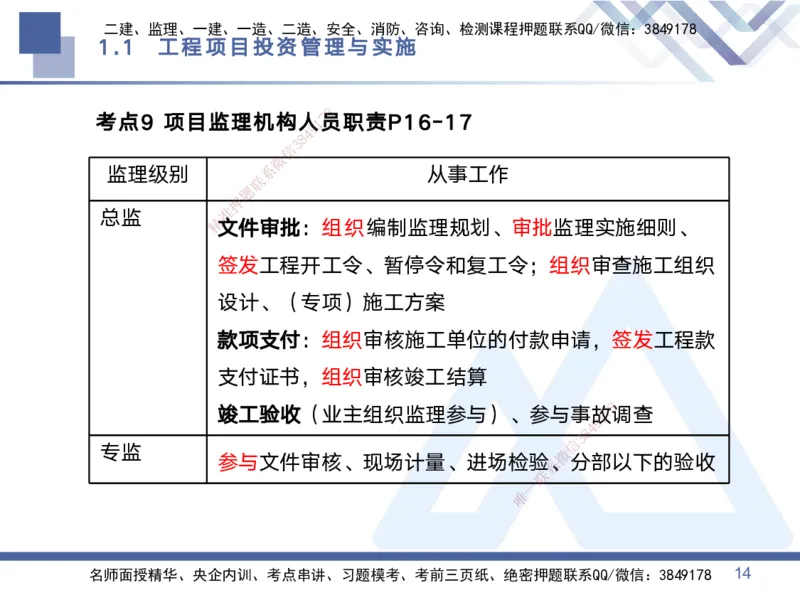01.2025黄雨诗-考点专项突破-管理1_2026年一级建造师_2026年一建管理_2025年一建管理SVIP_02-基础精讲✿高端面授✿深度强化_41-管理《考点专项突破》黄雨诗HX_讲义